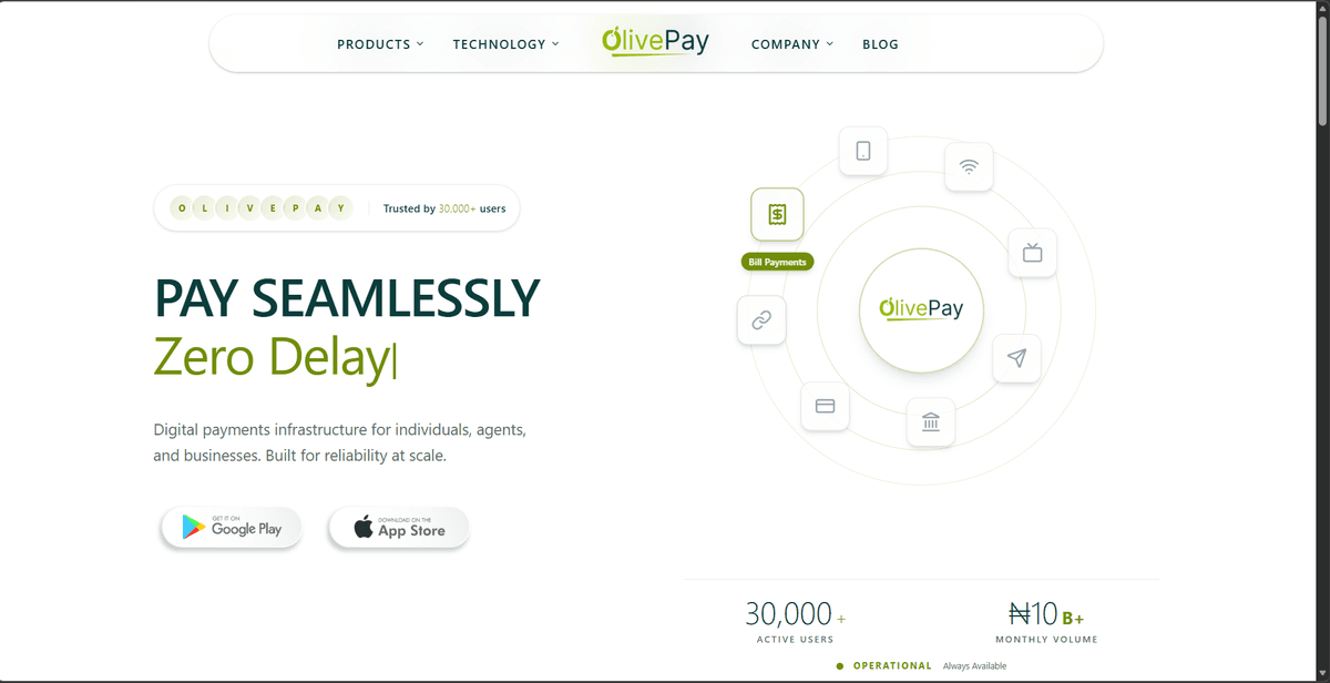 OlivePay – Fintech Payment Processing Platform